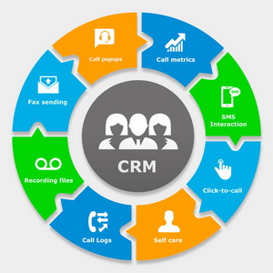 نرم افزار CRM طوبی